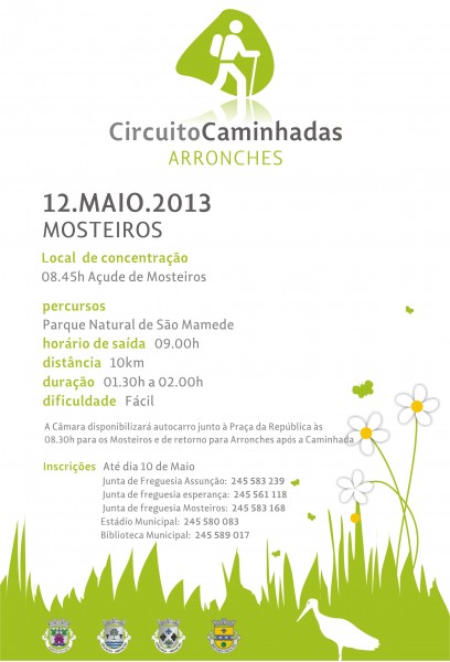 circuito_caminhadas